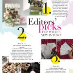 EDITORS' PICK For what's new in town